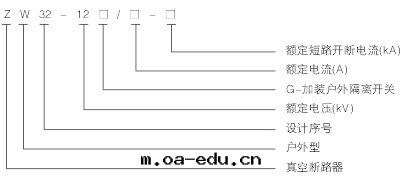 真(zhēn)空(kōng)斷路(lù)器型号(hào)及(jí)含義