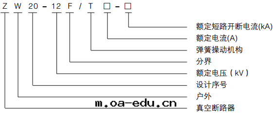 高(gāo)壓分(fēn)界真(zhēn)空(kōng)斷路(lù)器带(dài)隔離型号(hào)含義