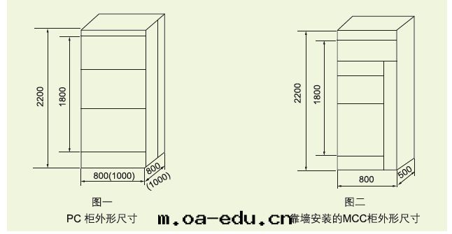 外(wài)形示意(yì)图(tú)