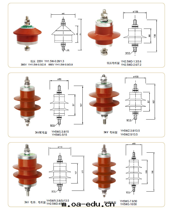 常規産品技术參數表  