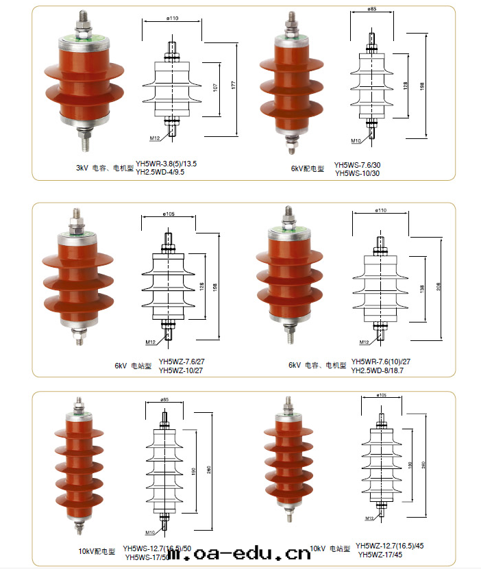 常規産品技术參數表