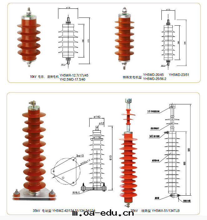 常規産品技术參數表