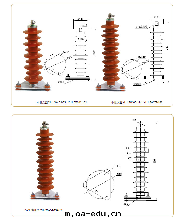 常規産品技术參數表