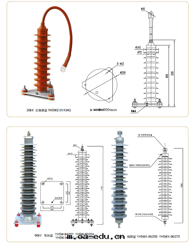 常規産品技术參數表