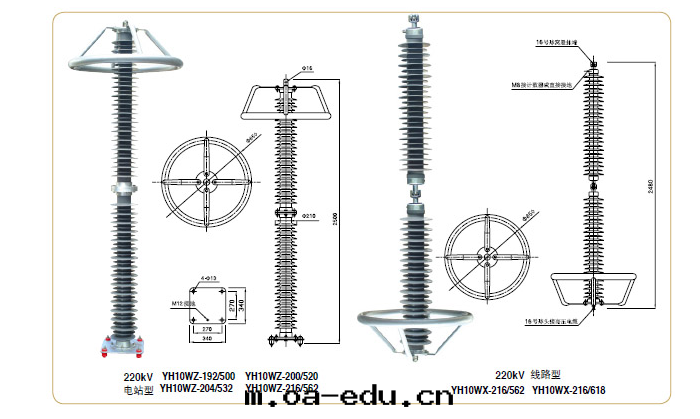 常規産品技术參數表