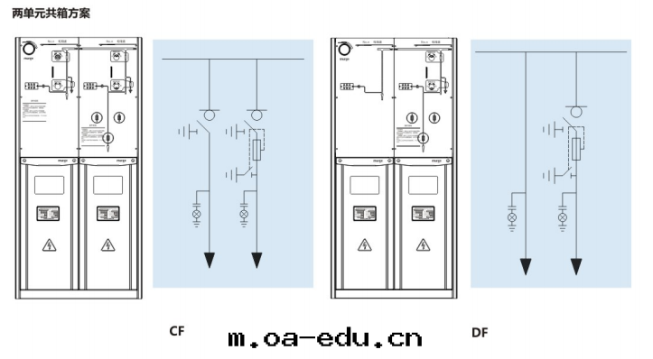 組合單元(yuán)方(fāng)案(àn)