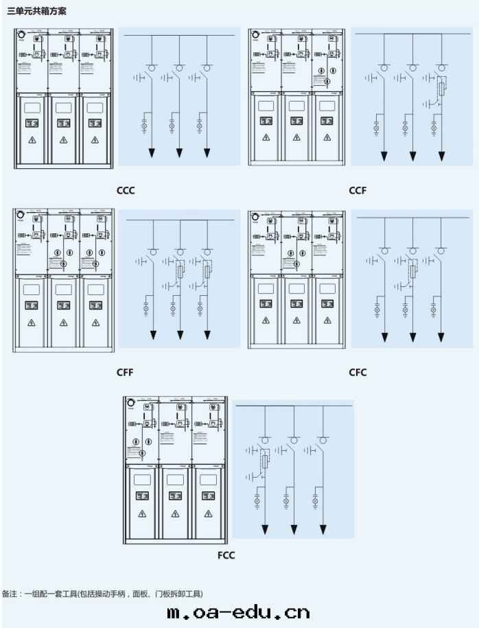 組合單元(yuán)方(fāng)案(àn)