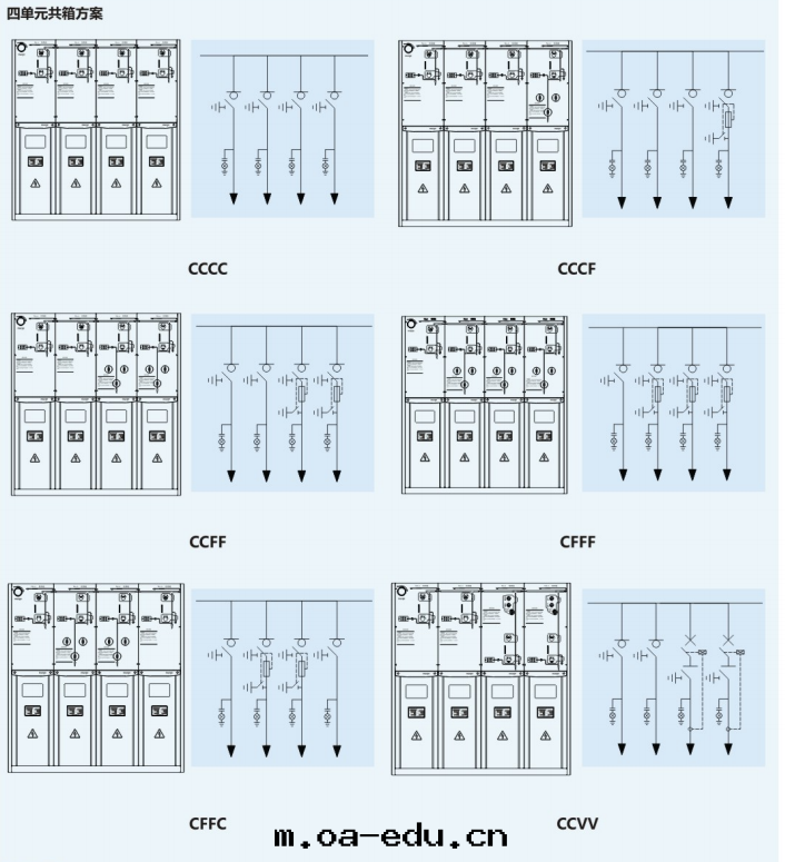 組合單元(yuán)方(fāng)案(àn)