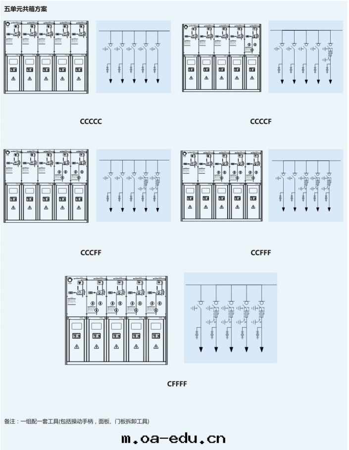組合單元(yuán)方(fāng)案(àn)