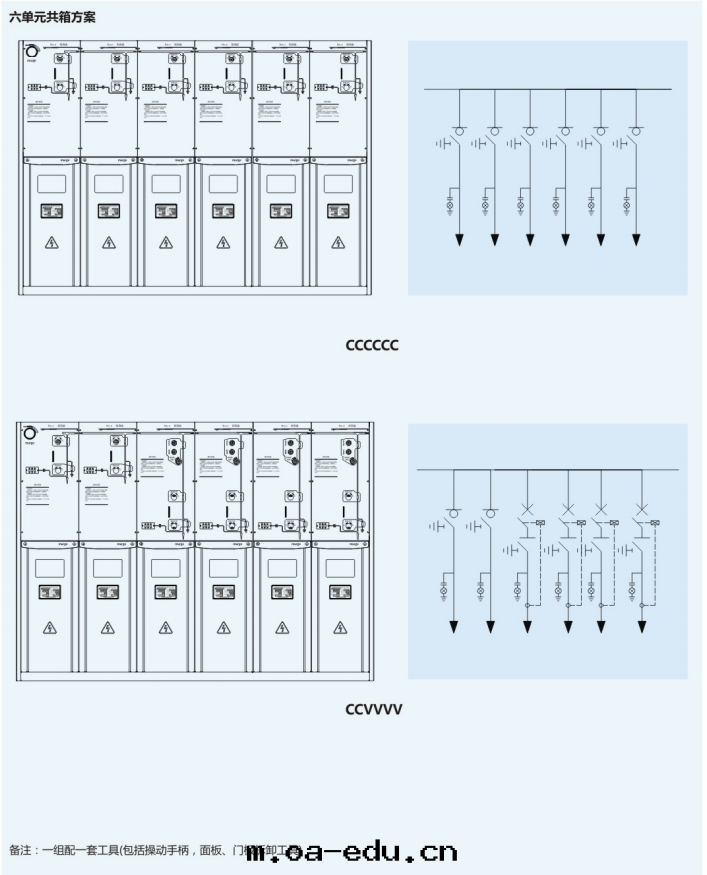 組合單元(yuán)方(fāng)案(àn)