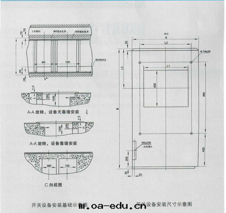 开關(guān)設備安(ān)裝(zhuāng)基礎示意(yì)图(tú)