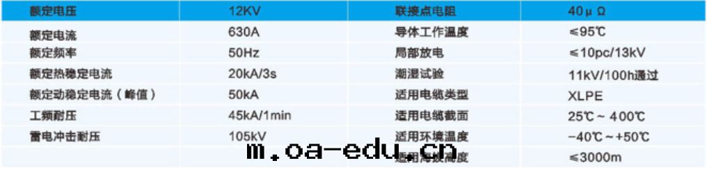 主(zhǔ)要技术參數