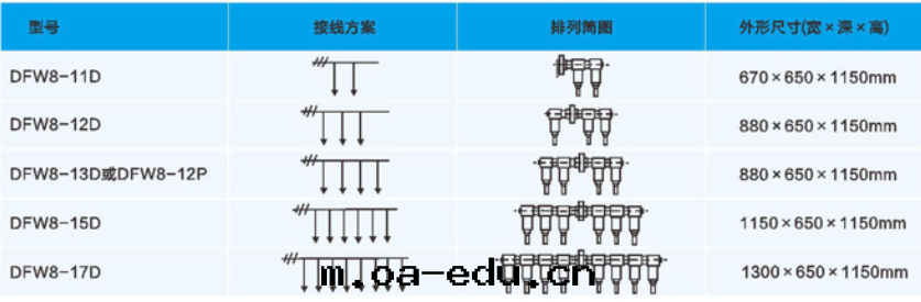 接线方(fāng)案(àn)