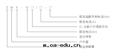 真(zhēn)空(kōng)斷路(lù)器型号(hào)含義