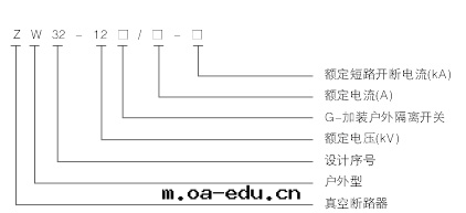 真(zhēn)空(kōng)斷路(lù)器技术參數